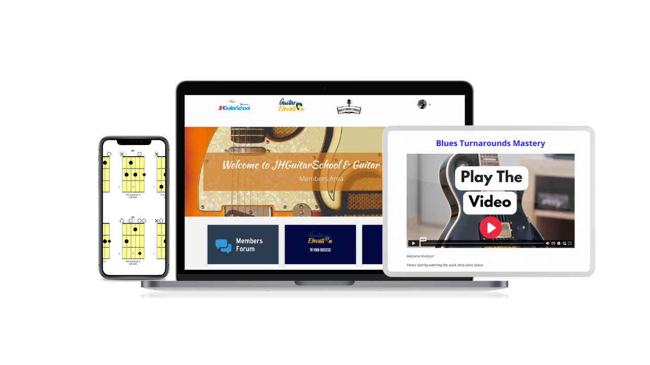 Premium Online Guitar Lessons & Training